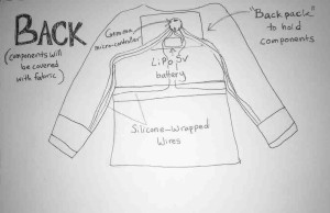 jacketBack