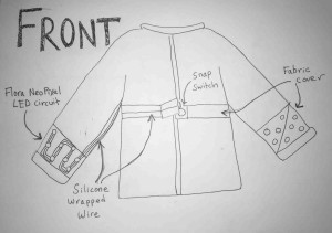 front of jacket circuit